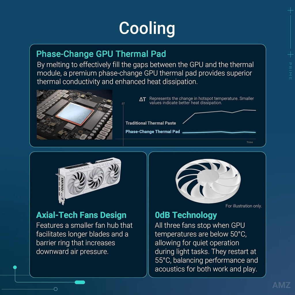 ASUS Prime GeForce RTX 5070 White OC Edition Graphics Card - 12GB GDDR7 with SFF-Ready Design & Axial-Tech Fans - PRIME-RTX5070-O12G-WHITE