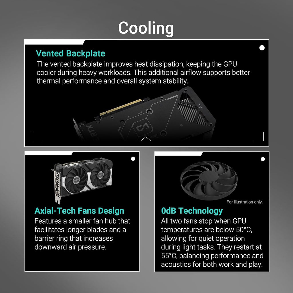 ASUS Dual GeForce RTX 5060 Ti 8GB GDDR7 OC Edition Graphics Card - 8GB GDDR7 with Axial-Tech Fans & Dual BIOS - DUAL-RTX5060TI-O8G