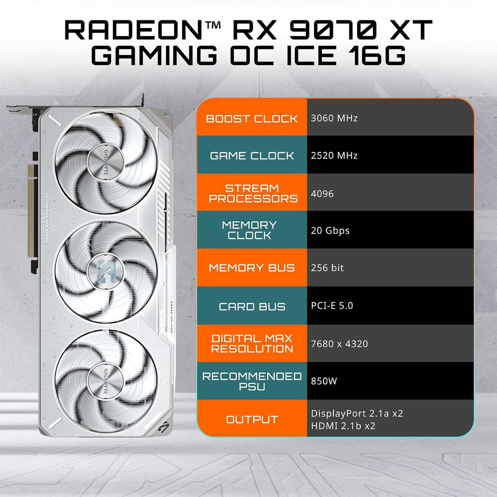 GIGABYTE Radeon RX 9070 XT Gaming OC ICE 16G Graphics Card - 16GB GDDR6, WINDFORCE Cooling, Dual BIOS - GV-R907XGAMINGOCICE-16GD
