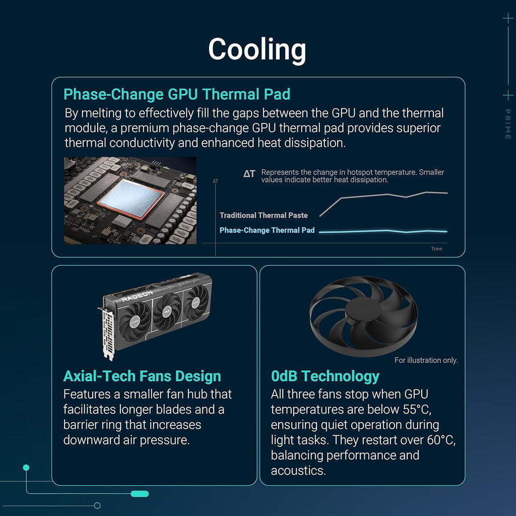 ASUS Prime Radeon RX 9070 XT OC Edition Graphics Card - 16GB GDDR6 with Axial-Tech Fans & Dual BIOS - PRIME-RX9070XT-O16G