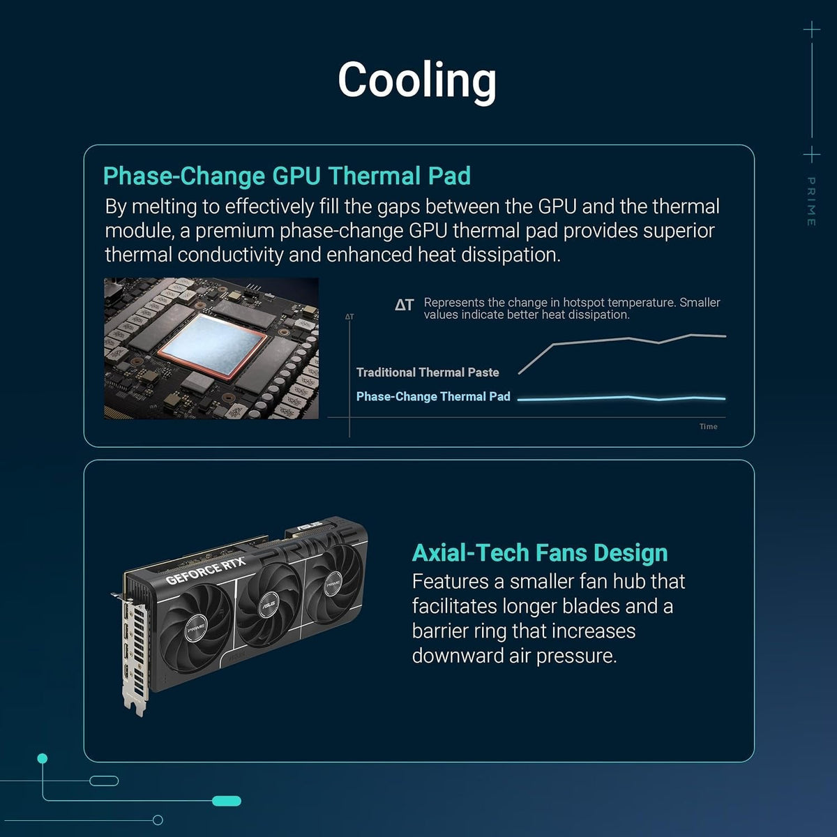 ASUS Prime GeForce RTX 5080 EVO OC Edition Graphics Card - 16GB GDDR7 with SFF-Ready Design & Axial-Tech Fans - PRIME-RTX5080-O16G-EVO