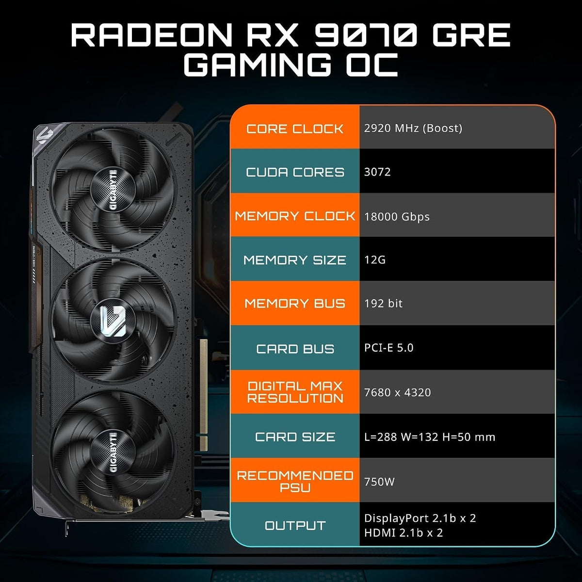 GIGABYTE Gaming Radeon RX 9070 GRE 12GB GDDR6 Graphics Card - WINDFORCE Cooling with Hawk Fan & Dual BIOS - GV-R907GREGAMING OC-12GD