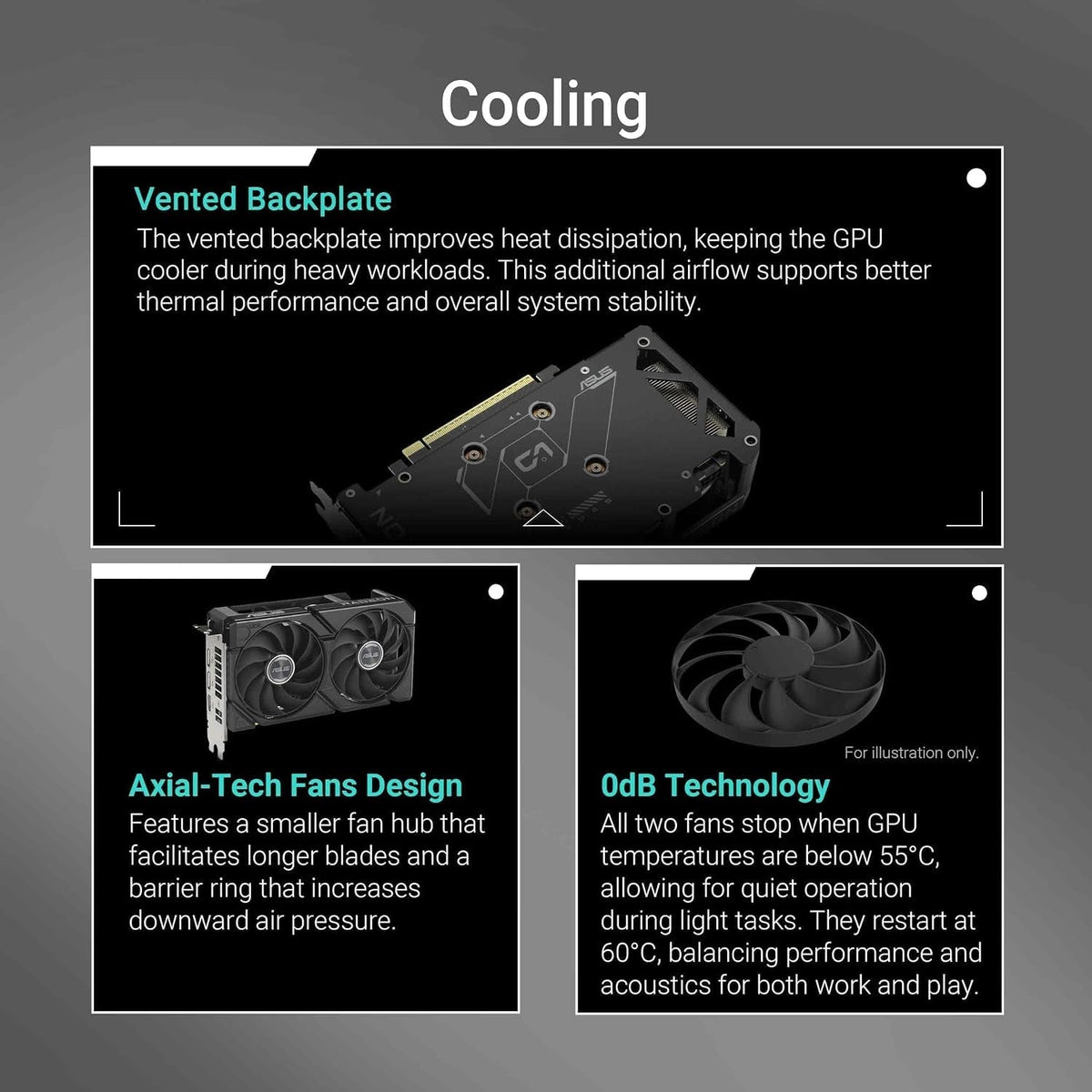 ASUS Dual Radeon RX 9060 XT 16GB GDDR6 Gaming Graphics Card - 16GB GDDR6 with Axial-Tech Fans & Dual BIOS - DUAL-RX9060XT-16G