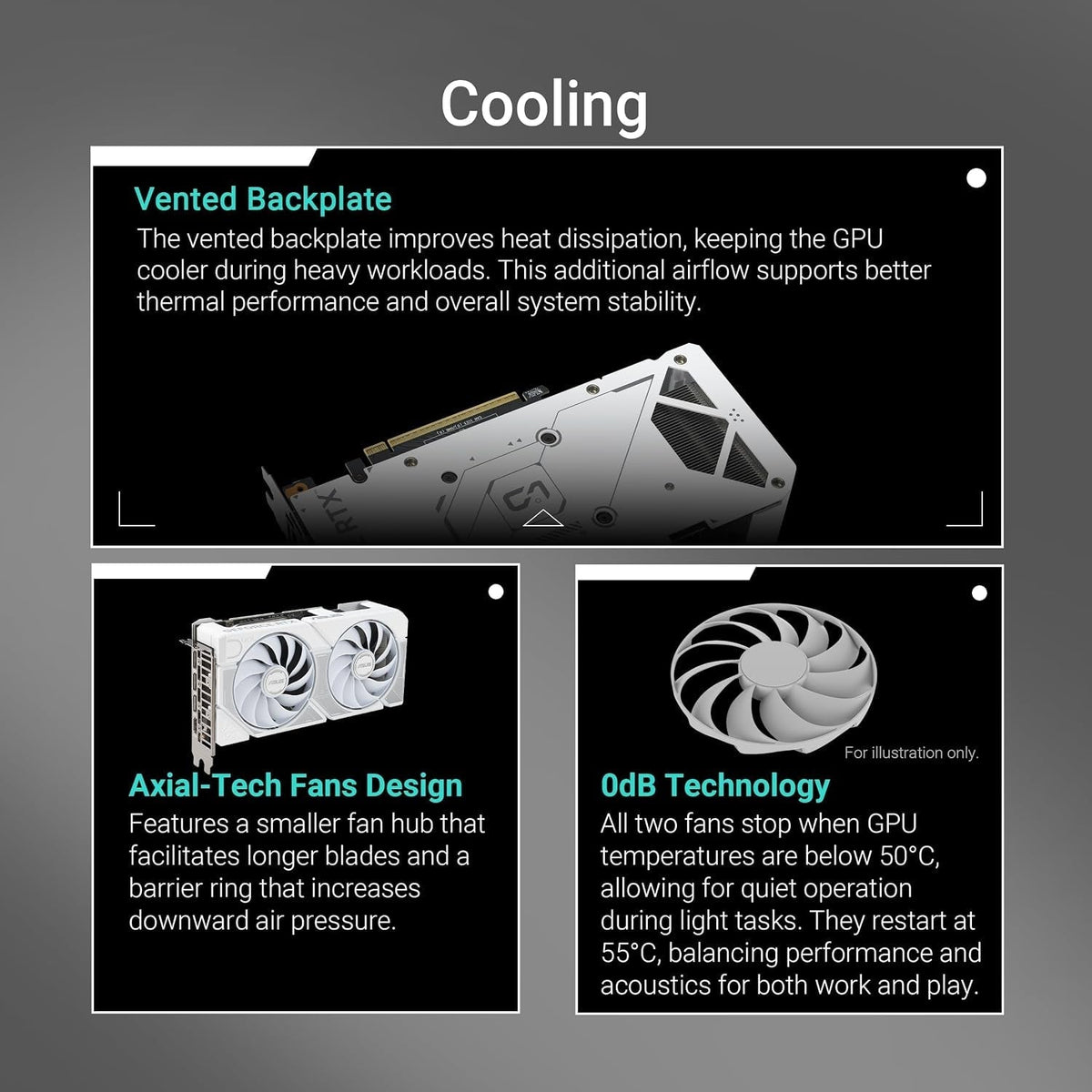 ASUS Dual GeForce RTX 5060 Ti 16GB GDDR7 White OC Edition Graphics Card - 16GB GDDR7 with Axial-Tech Fans & Dual BIOS - DUAL-RTX5060TI-O16G-WHITE