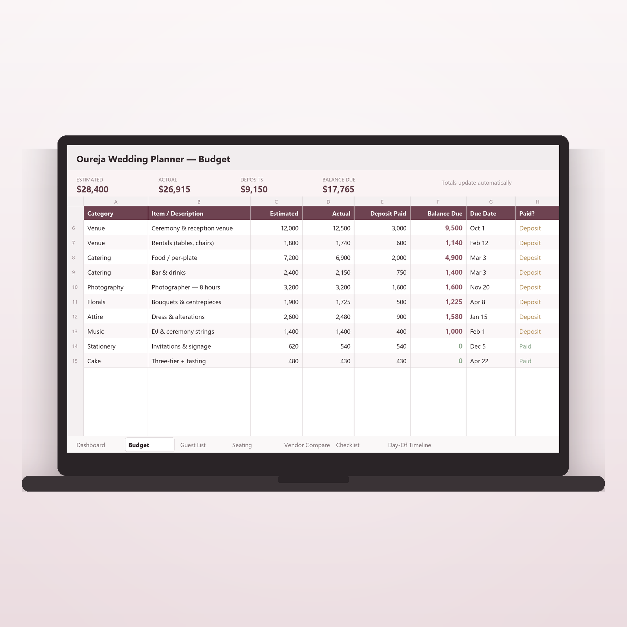 Google Sheets budget tracker with totals that calculate themselves