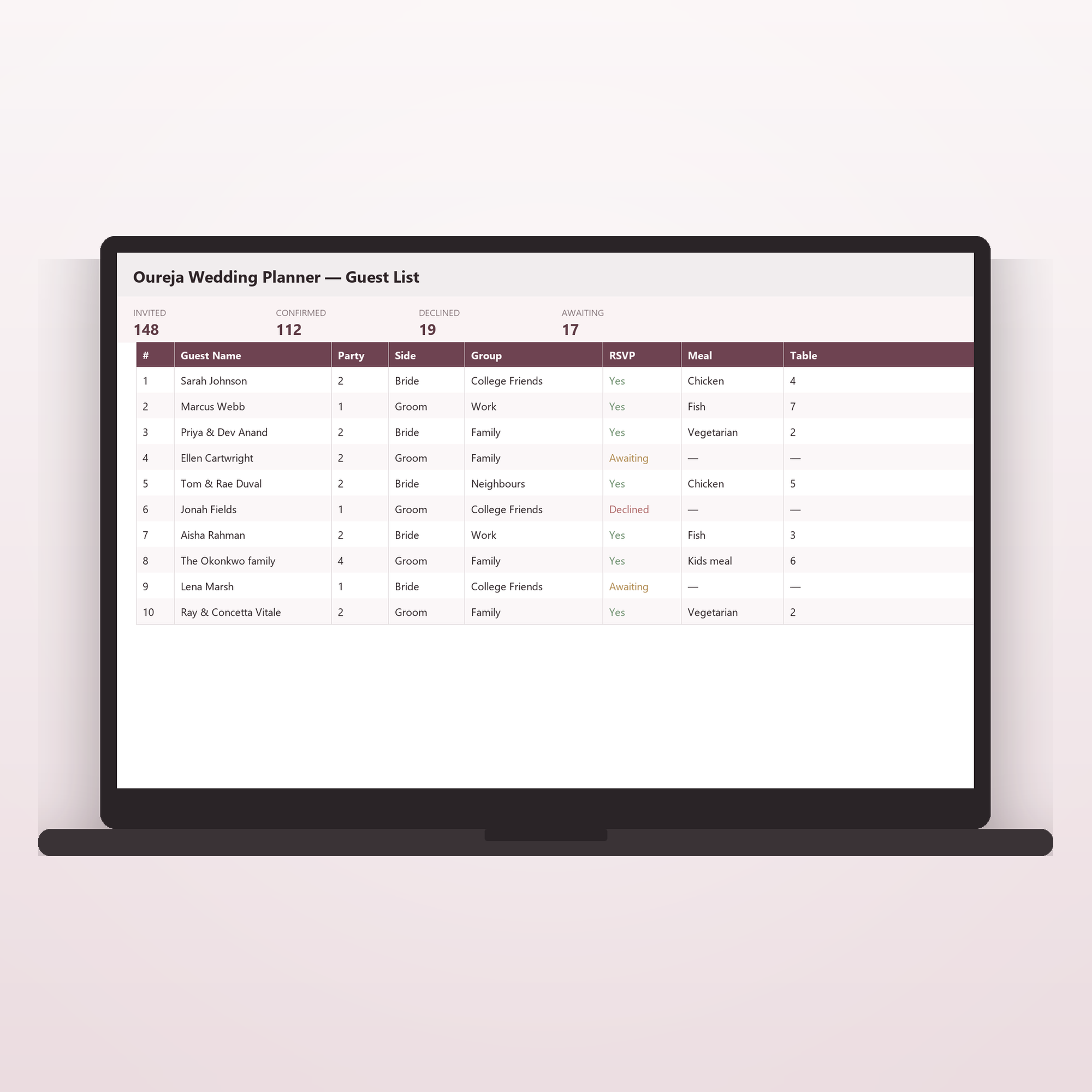Guest list and RSVP tracker in Google Sheets